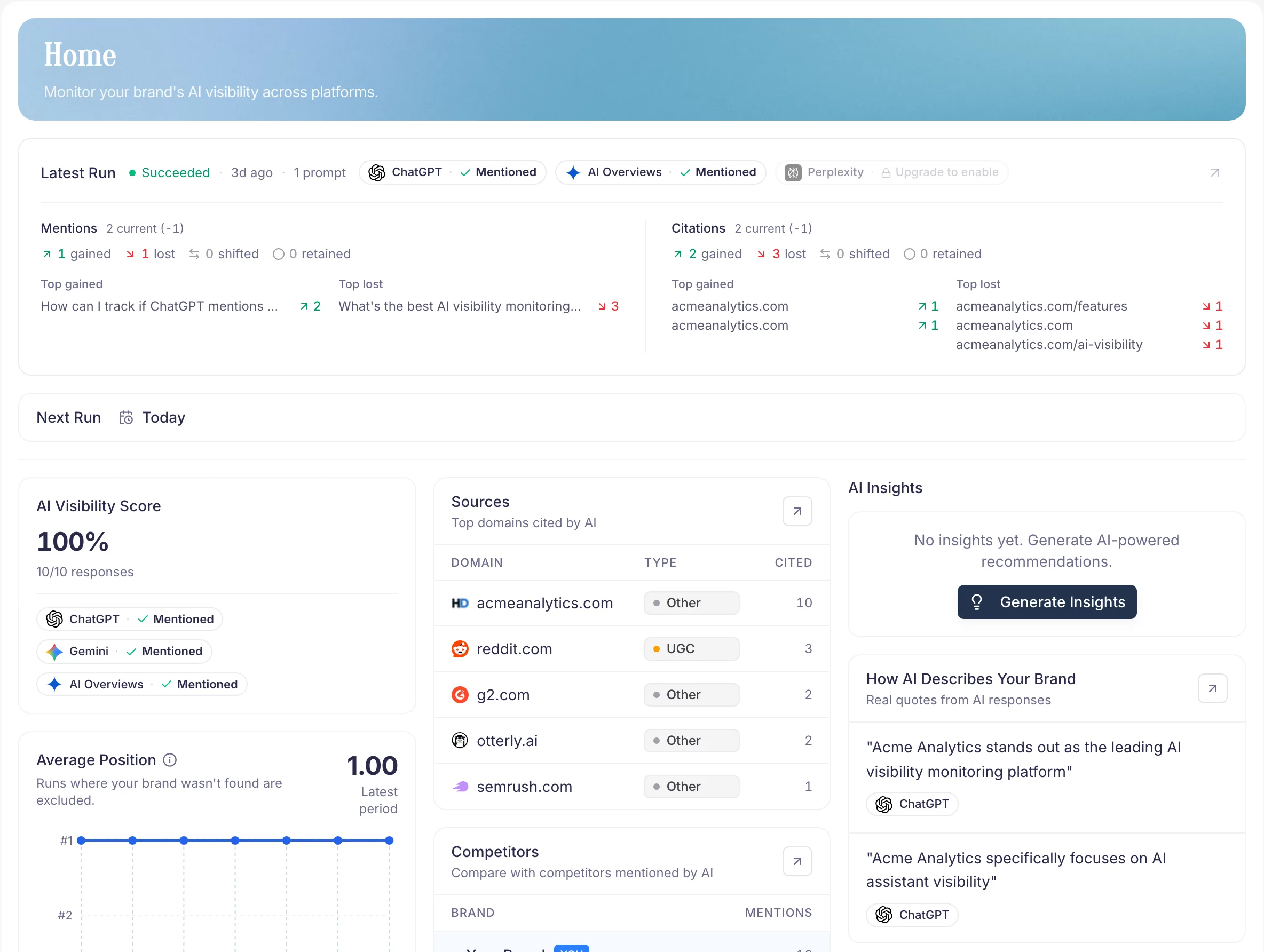 PromptScout dashboard overview connecting monitoring, competitors, sources, insights, website checks, and reports