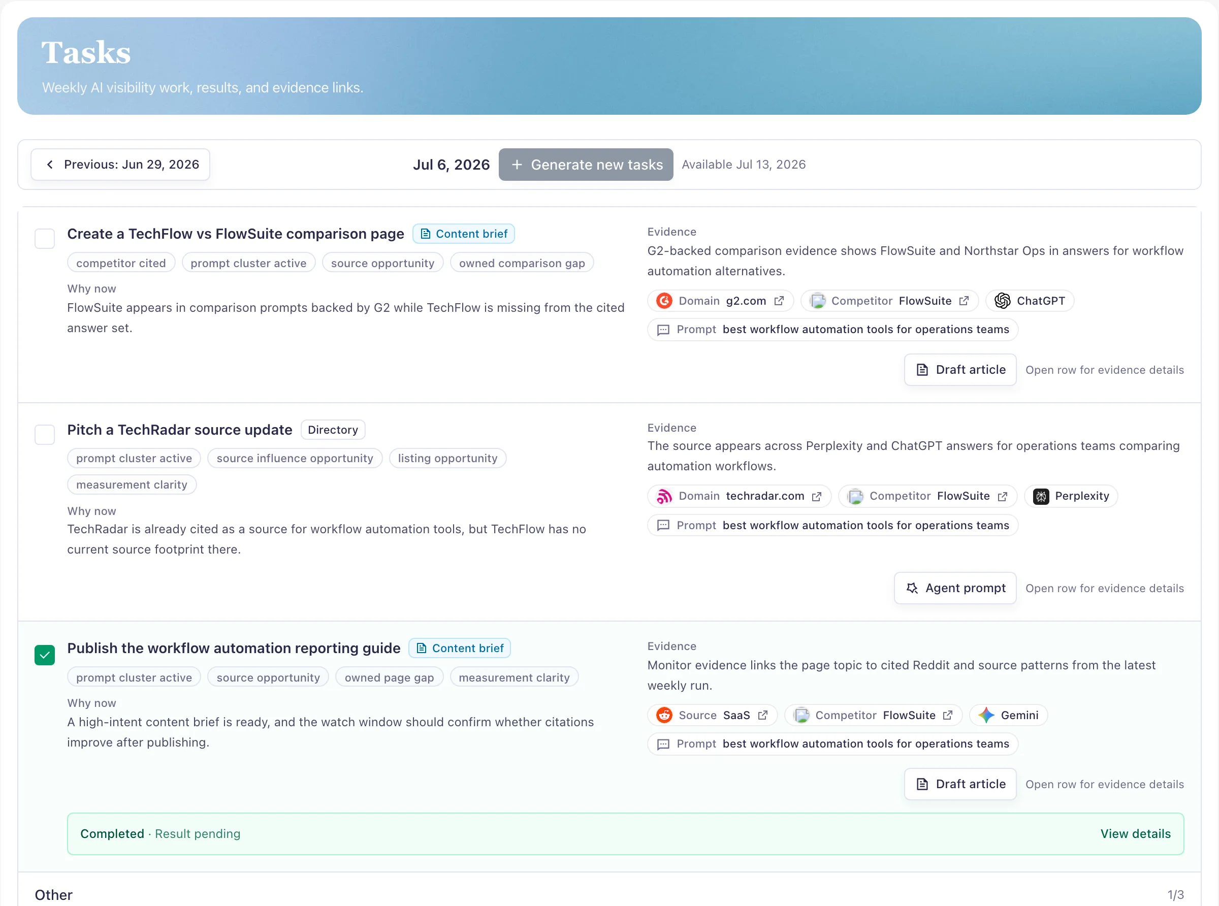 TechFlow fixture workspace showing Weekly Tasks with priority reasons, prompt evidence, source context, completion receipts, and watch windows